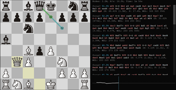 Buggy position evaluation in game review on the app. - Chess Forums 