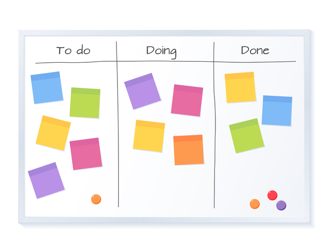 tableau Kanban